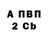 Кетамин VHQ MoonAnimations